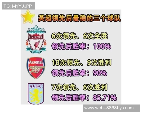 利物浦历史上首次在单场比赛中对阵埃因霍温丢4球的战绩分析 利物浦历史上首次在单场比赛中对阵埃因霍温丢4球的战绩分析