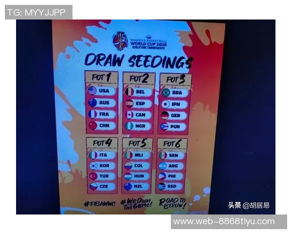 中国女篮世预赛即将开启明年3月11日对阵马里3月12日迎战比利时