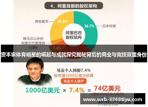 资本家体育明星的崛起与成就探究揭秘背后的商业与竞技双重身份