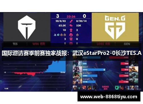 国际邀请赛季前赛独家战报：武汉eStarPro2-0长沙TES.A