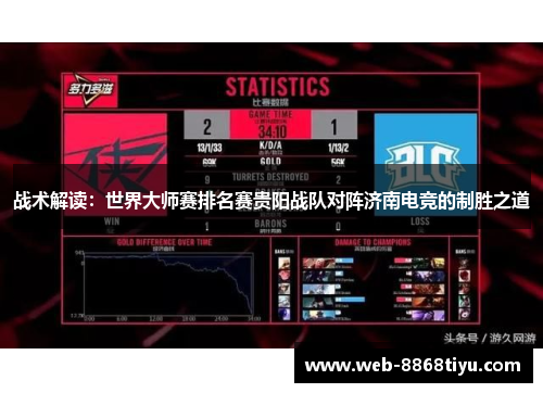 战术解读：世界大师赛排名赛贵阳战队对阵济南电竞的制胜之道